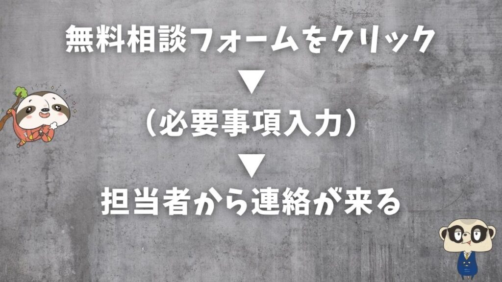 転職エージェントの登録方法