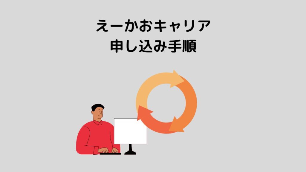 えーかおキャリア申し込み手順